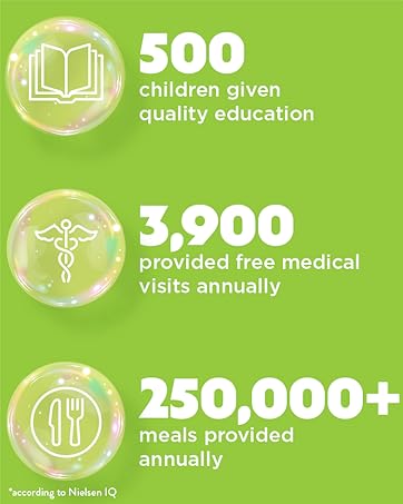 Charitable Efforts