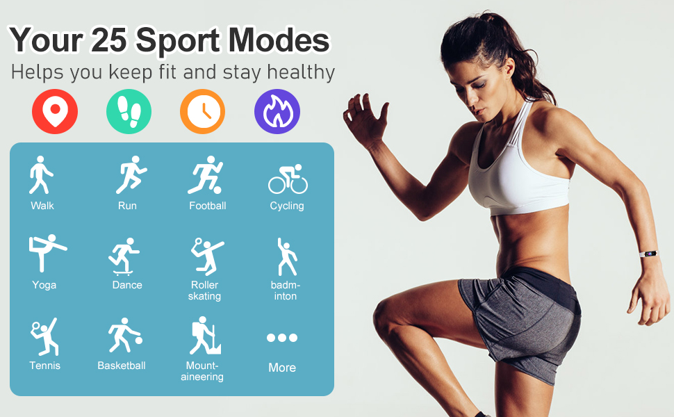 modes