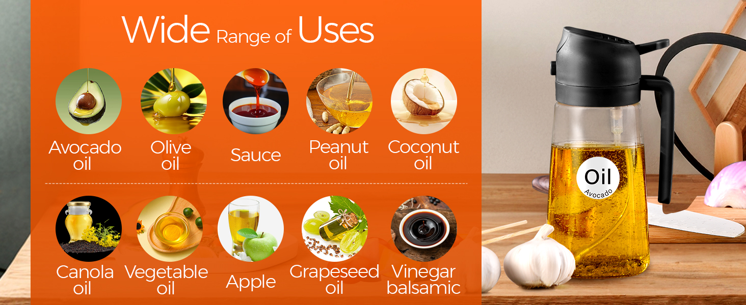 Wide Range of Uses