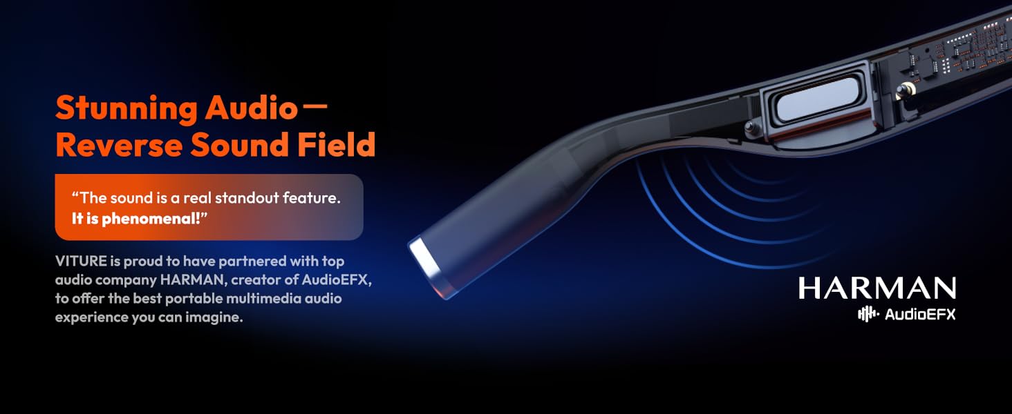 VIUTRE XR Glasses