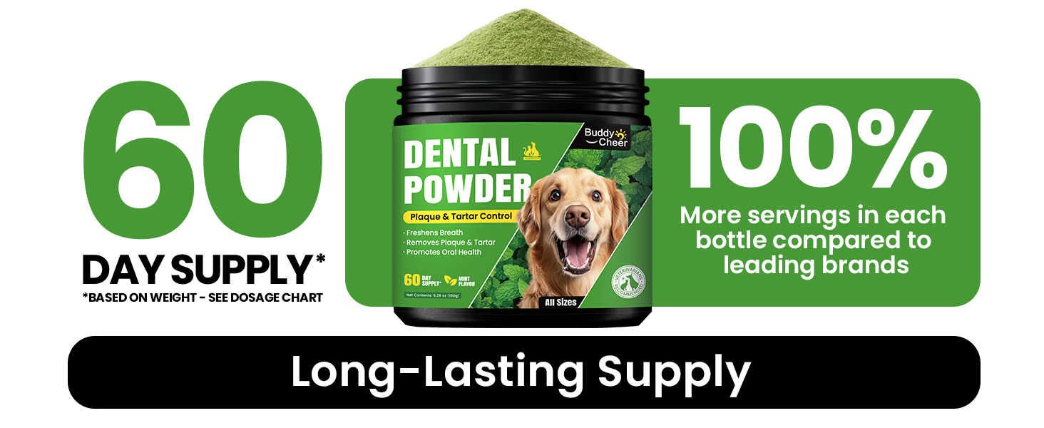 pet lab co dental powder